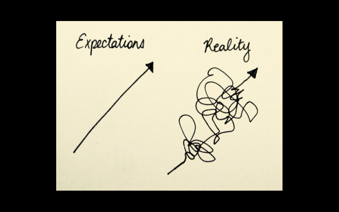 Expectations vs. Reality